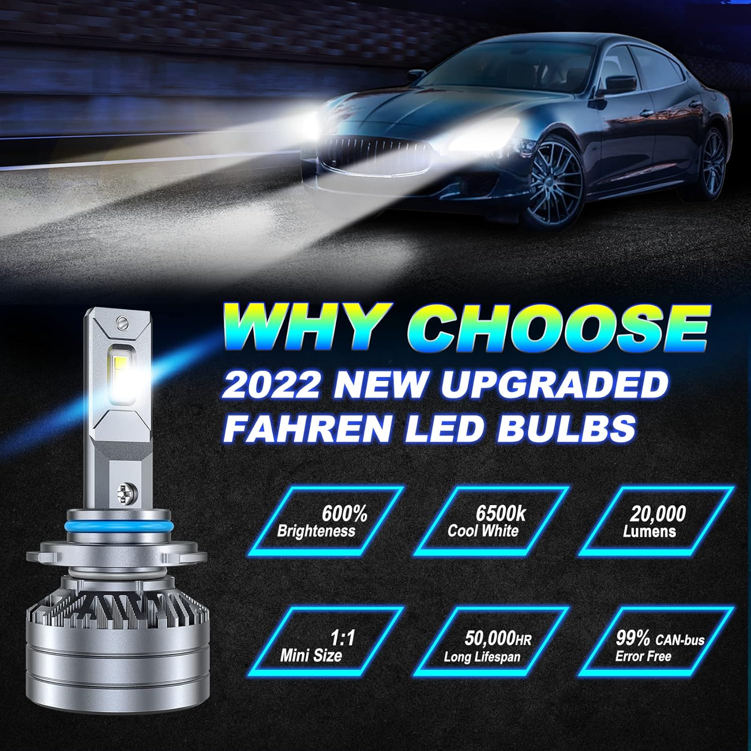 New Upgarded Fahren Krieges 9012/HIR2 LED Headlight Bulbs