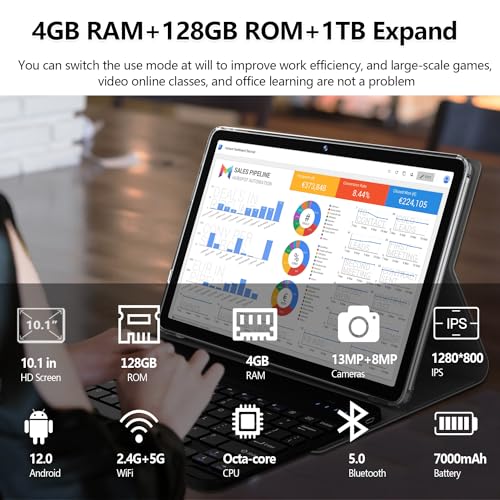 Tablet 10.1 Inch 128 Storage+1TB Expand 2 in 1 Android Tablets, Tablet with Keyboard Case Mouse, 5G Dual WiFi, GPS, Octa Core, HD Touchscreen
