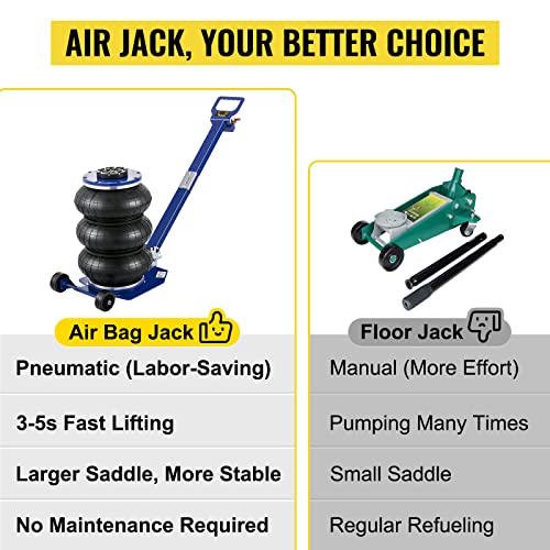 VEVOR Air Jack, 6 Ton/13000 lbs Quadruple Bag Air Jack, Lift up to 26.5", with Heightened Column & Adjustable Handle, Thick Rubber Pad
