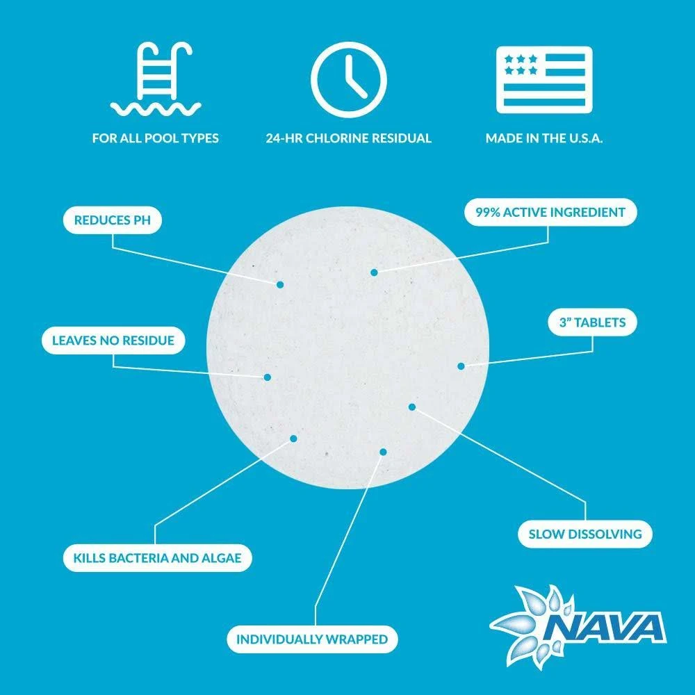 Nava 12000295 3-Inch Chlorinating Tablets for Swimming Pool/Spa, 50 lbs