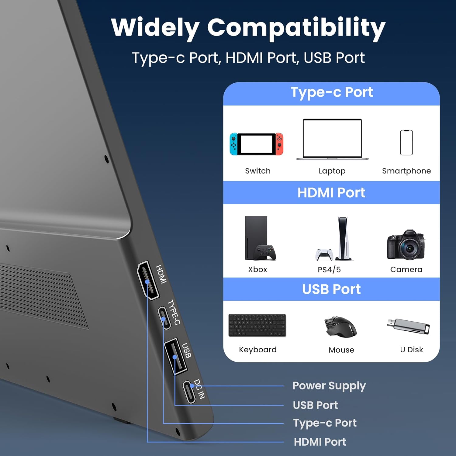 FANGOR 15.6" Portable Monitor, 1080P FHD USB-C HDMI Travel Monitor, Ultra Slim Computer Gaming Display with Smart Cover