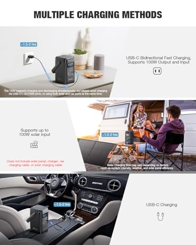 240W Portable Power Station 153.6WH Solar Generator, GRECELL LiFePO4 Battery Dual Way 100W PD, Portable Power Bank with Integrated Stand for Outdoors