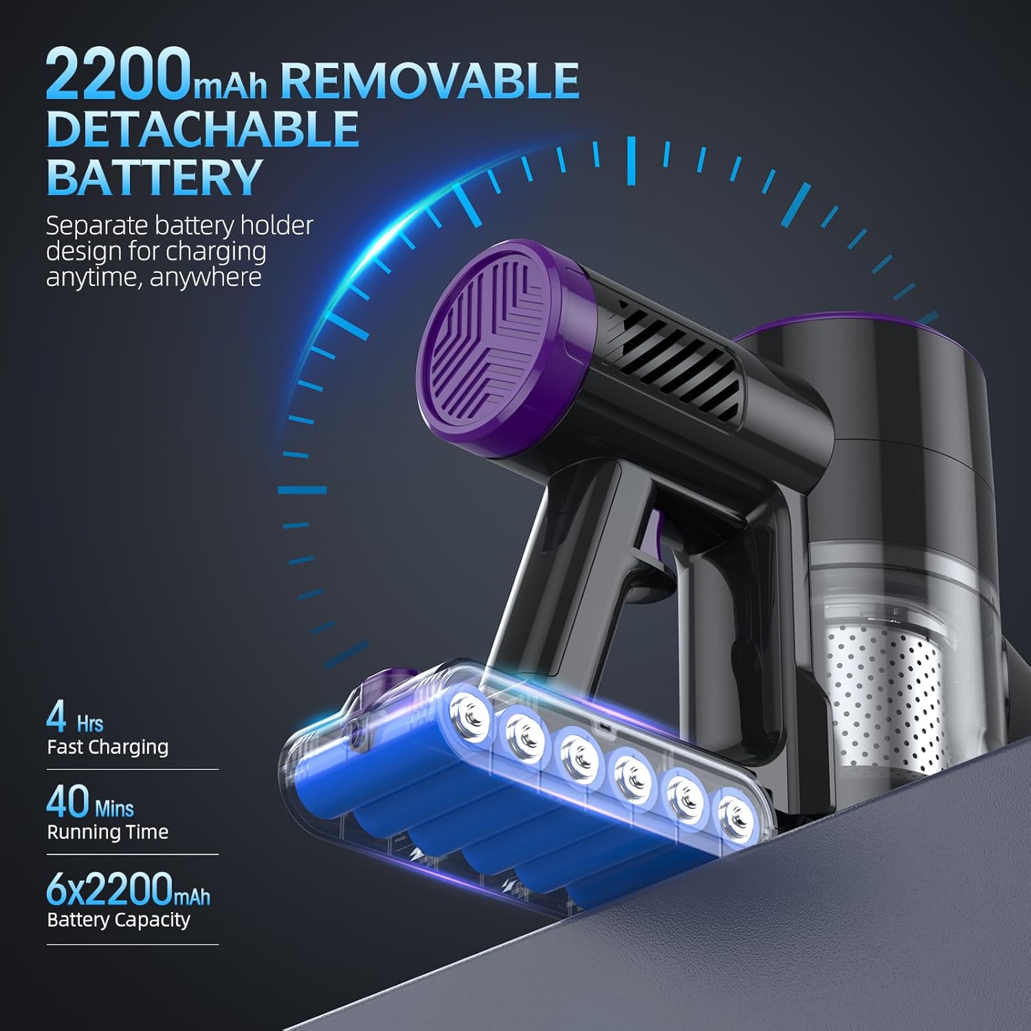 Cordless Vacuum Cleaner, 20KPA Stick Vacuum with LED Display