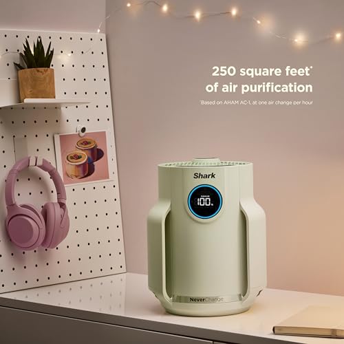Shark Air Purifiers for Home Large Room with NeverChange Air Filter, 5 Year HEPA Filter, Covers 650 Sq. ft