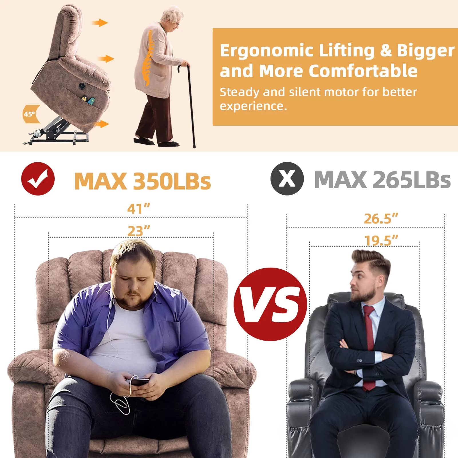 W WARMHOL Large Power Electric Lift Chairs Recliners for Elderly Big Man with Massage and Heat