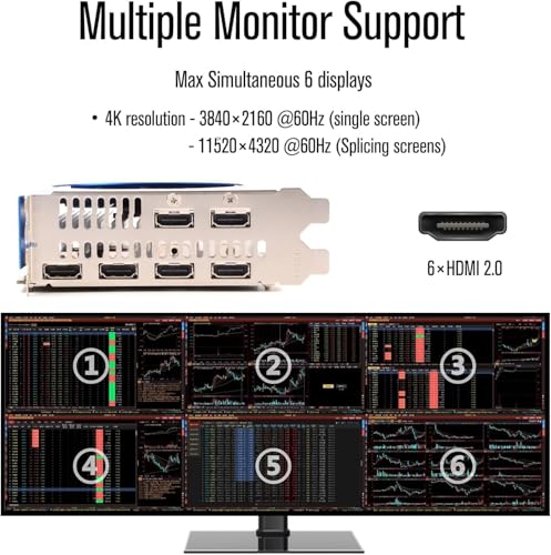 GTX 750 Ti 4GB Graphics Card GDDR5 Dual Slot 4HDMI Monitor Video Card 128-Bit PCIe Bus Powered