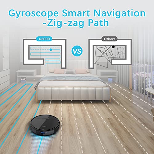 Tikom Robot Vacuum and Mop, G8000 Robot Vacuum Cleaner, 2700Pa Strong Suction, Self-Charging, Good for Hard Floors