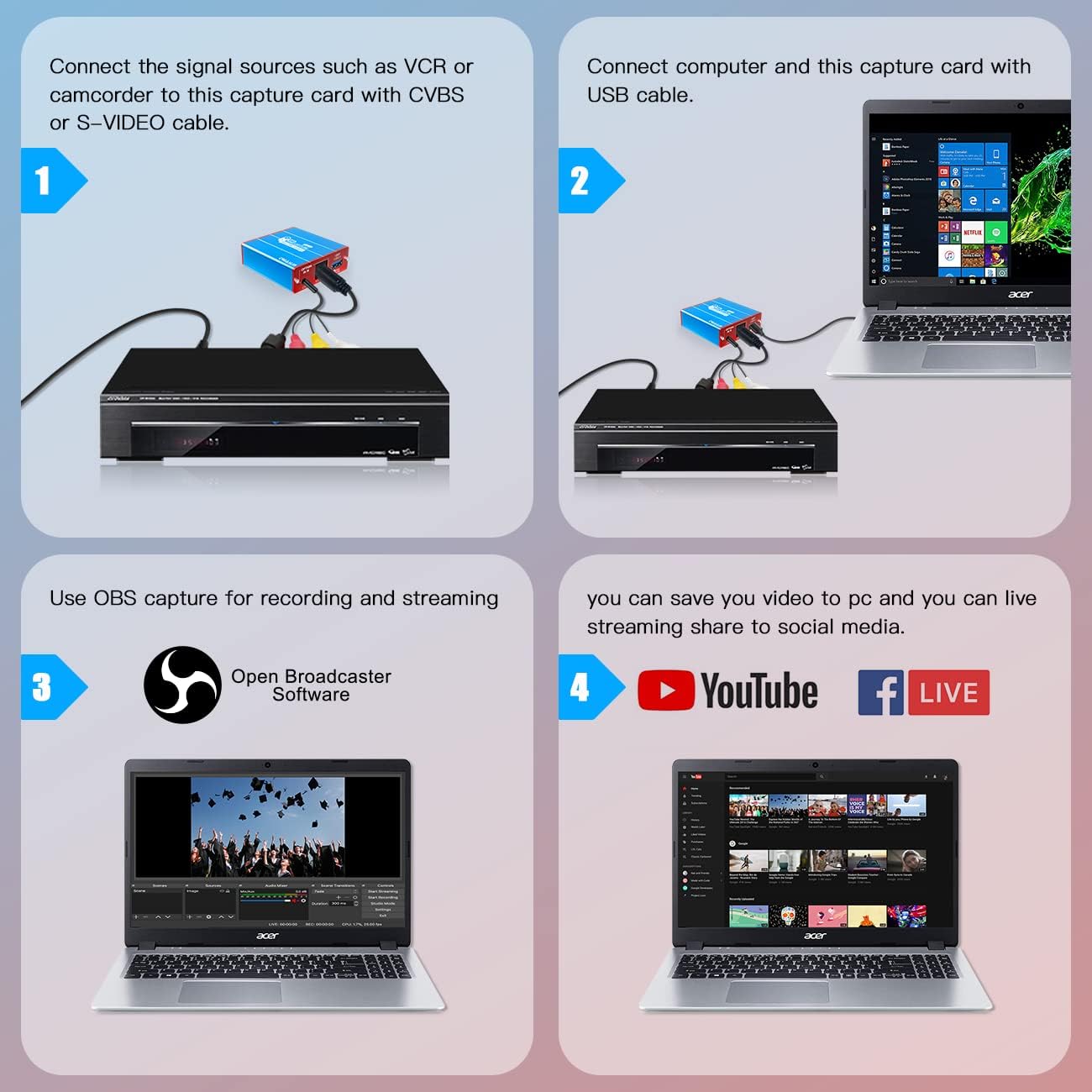TreasLin Video Tape to Digital CVBS S-Video HDMI Capture Video Digital Format from VCR's, AV, RCA