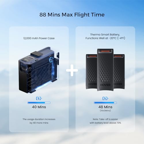 X1 PROMAX 8K Action Flying Camera, Foldable Drone with Camera with 42 KM/H Follow Speed, 10+ Fully Automatic Flight Modes
