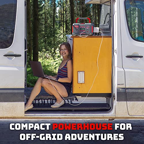 Backcountry Portable Power Stations, 300W, 500W or 1000W - Solar Generator Lithium Backup Battery with Power Outlet, USB
