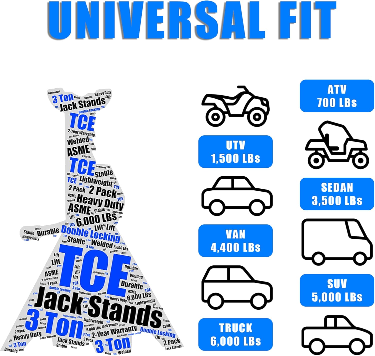 TCE 3 Ton (6,000 LBs) Capacity Double Locking Steel Jack Stands, 2 Pack, Blue, AT43002AU Pack of 2