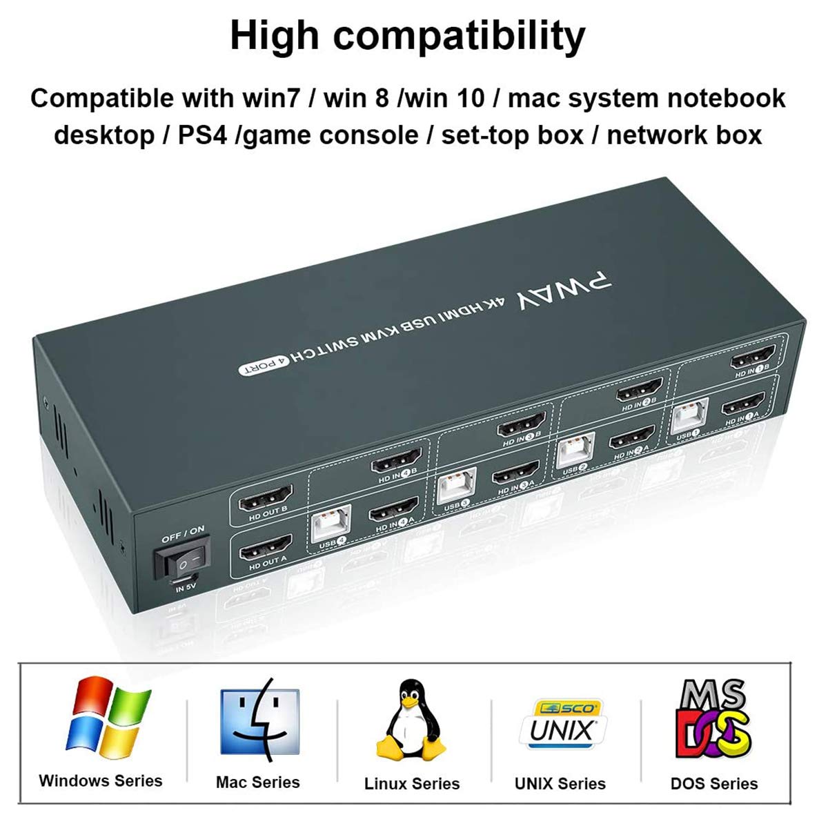 HDMI KVM Switch Dual Monitor Extended Display 4 Port, 2 USB 2.0 Hub, UHD 4K@30Hz YUV4:4:4 Downward Compatible, Hotkey Switch, with All Needed Cables