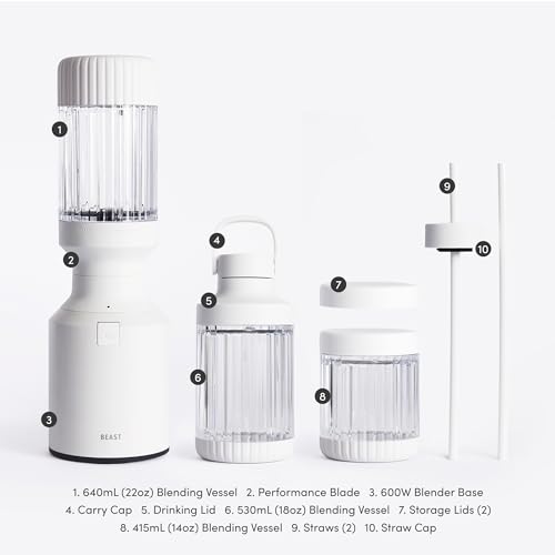 The Beast Mini Blender Plus | Mini Countertop Kitchen Blender | Blend Smoothies and Shakes, Dressings, Sauces, Dips | Extra Vessels