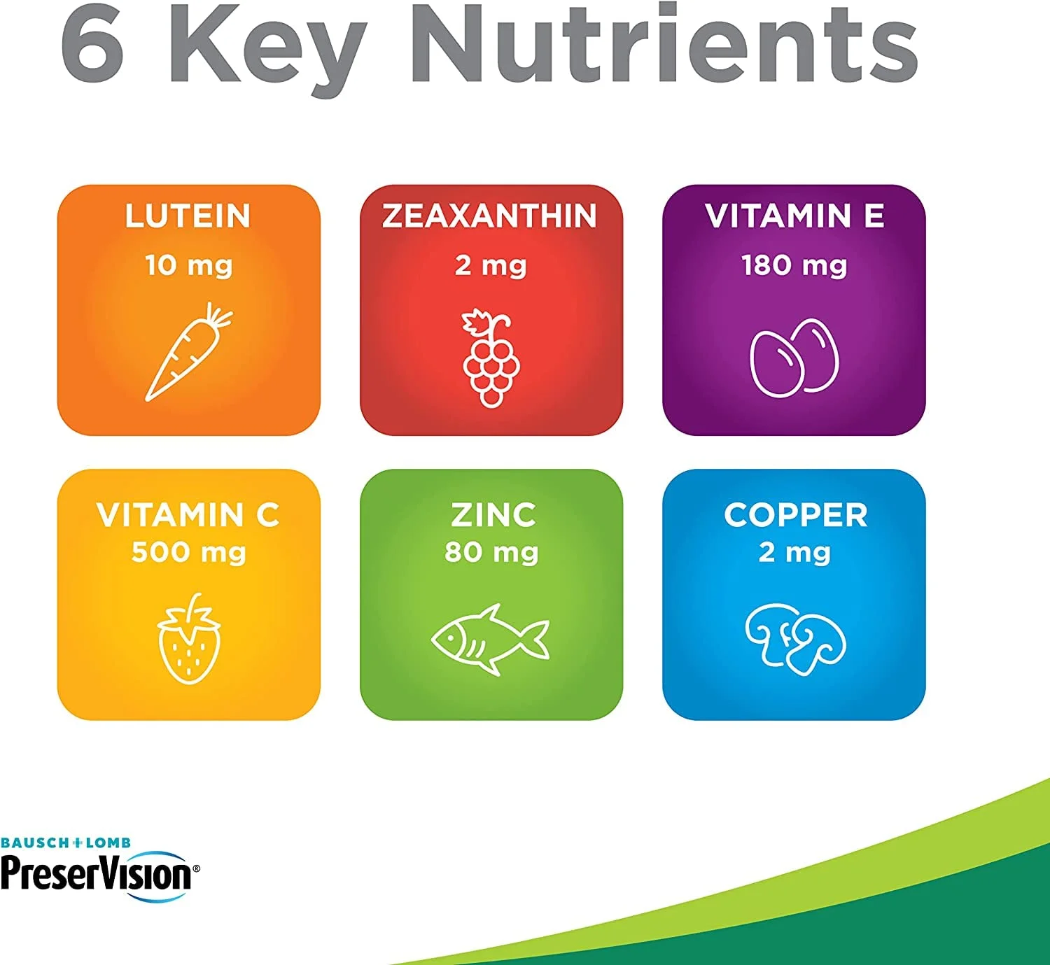 PreserVision® AREDS 2 Formula + Multivitamin Eye Vitamin and Mineral Supplement (Pack of 10)