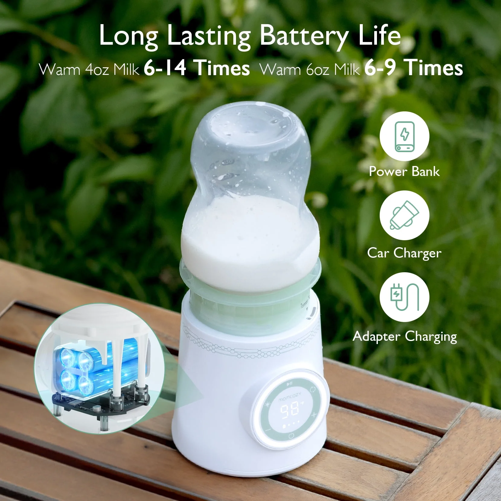 Momcozy Baby Bottle Warmer, 6-in-1 Baby Milk Warmer with Smart Temperature Control, Breastmilk Warmer, Fast Baby Food Heater, Steam Sterilizer