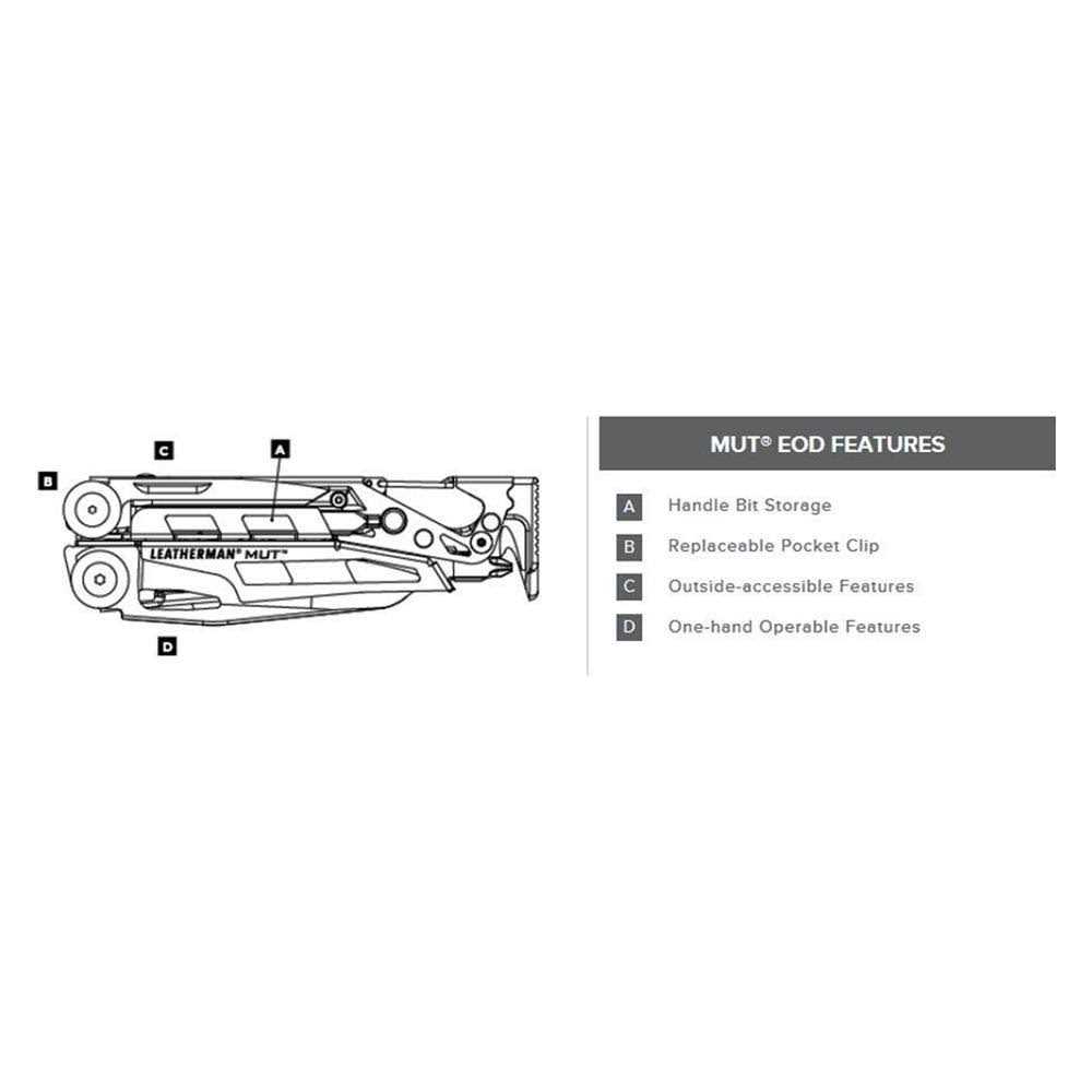 Leatherman Super Tool 300 EOD - Sports Supplies Online Store