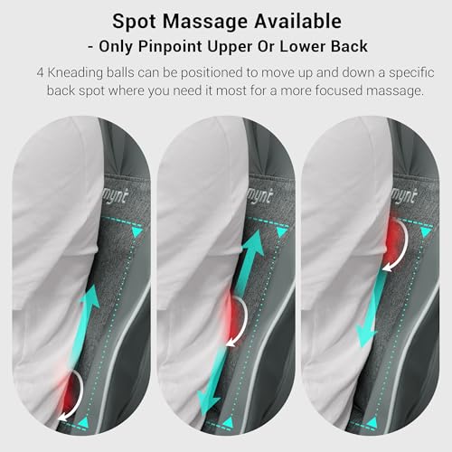 Mynt FSA HSA Eligible 3D Shiatsu Neck and Back Massager for Chair with 10 Deep Kneading Nodes, Back Massage with Heat