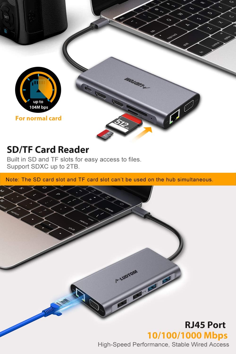 USB C Hub, USB C Laptop Docking Station, LUDTOM Triple Display Type C Dock Station Adapter with 2 HDMI,VGA,PD 3.0 Type C Port,SD TF Card Reader