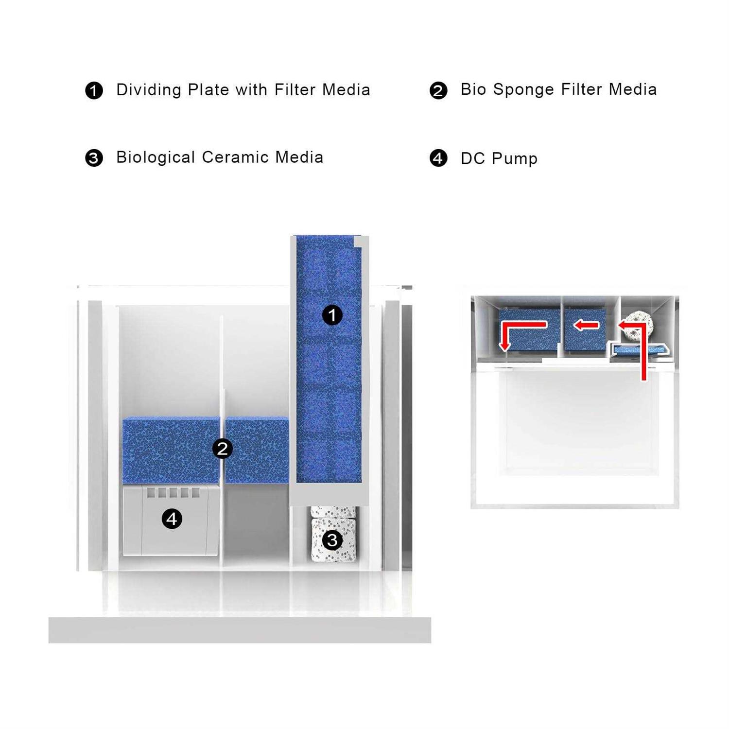 MagTool Premium All-in-One Desktop Mini Acrylic 0.95gal Reef Aquarium with Back Filter System and LED Light - Pet Supplies online store