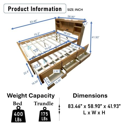 Full Size Platform Bed with 3 Drawers and Trundle,Captain’s Bed Frame with Storage Headboard Bookcase Shelves for Kids Teens Bedroom