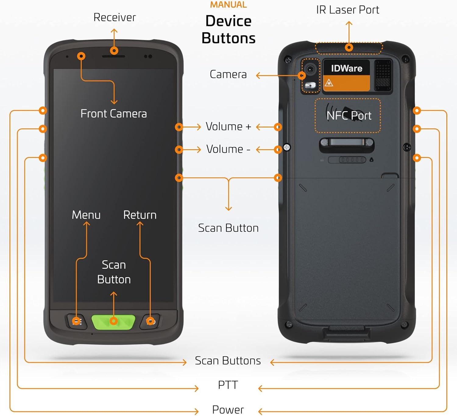 IDWare 9000+ ID & Passport Scanner – Touchless Mobile Scanning Solution with VeriScan Mobile Software for Age Verification & Visitor Management –