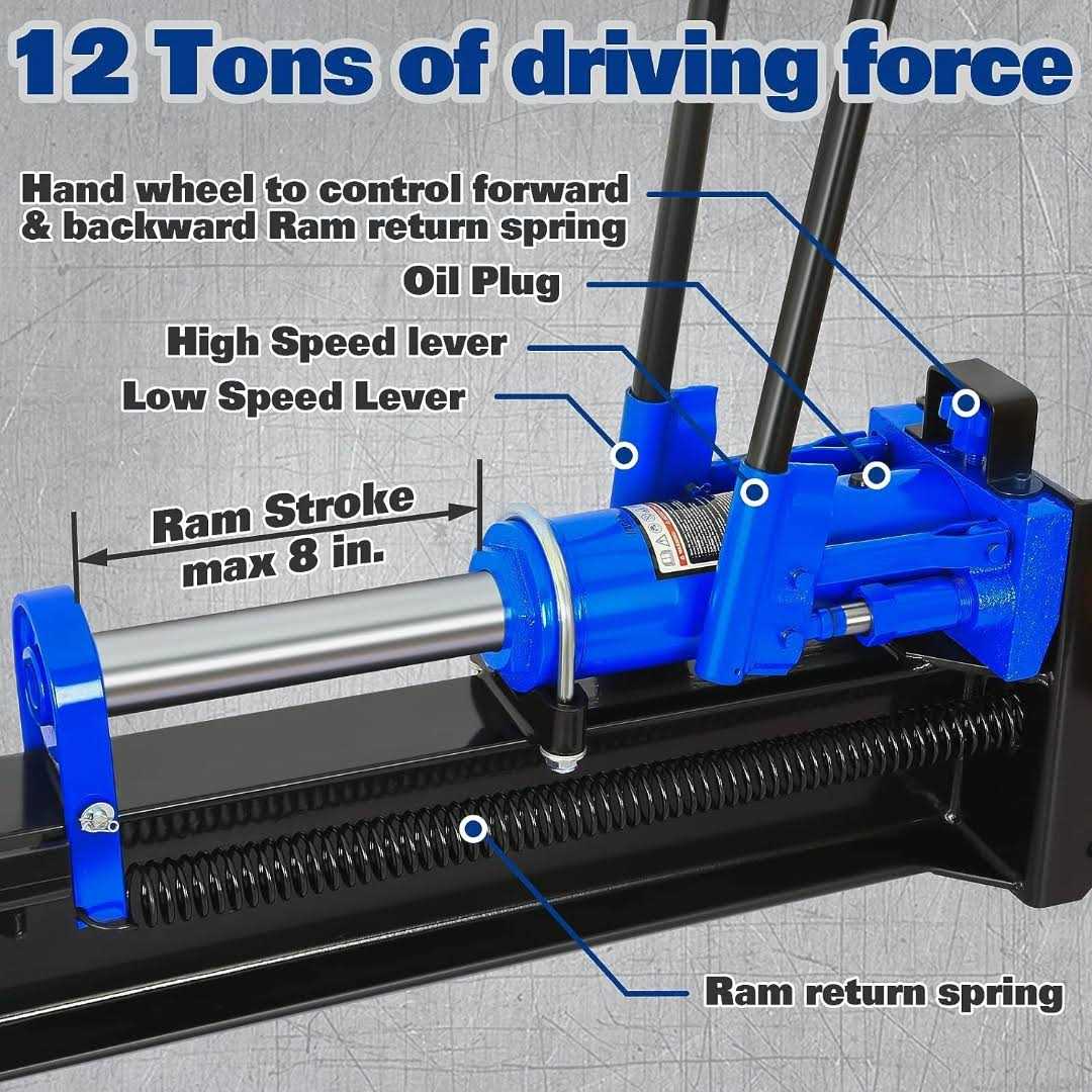 BILT HARD 12 Ton Manual Log Splitter Hydraulic Wood Splitter - Shop Hardware Tools Online Store