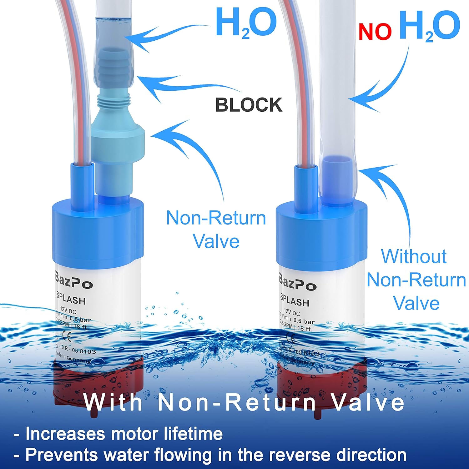 BAZPO 12V Mini Portable Submersible Water Pump | for RV, Camper, Aquarium, Hydroponic, Well, Jug