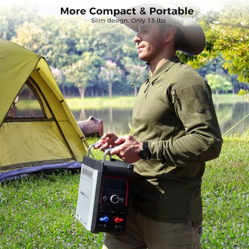CAMPLUX Nano 3 Pro, Battery Powered Portable Water Heater, 1 lb On-Demand Propane Camping Shower, On Ground Camp Water Heater & Shower Pump