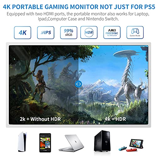 G-STORY 15.6" Inch IPS 4k 60Hz Portable Monitor Gaming Display Integrated with PS5(not Included) 3840×2160 with 2 HDMI Ports,FreeSync