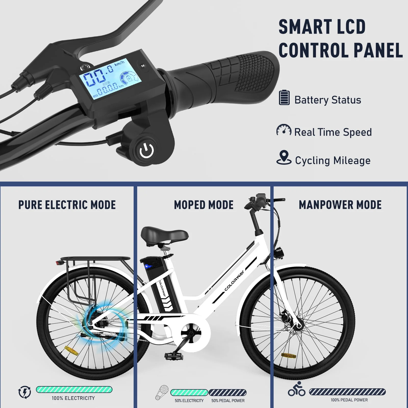 COLORWAY 26 Electric Bike for Woman, 500W Powerful Motor, 36V 12AH Removable Battery E Bike, , Max. Speed 19.9MPH Electric Bicycle