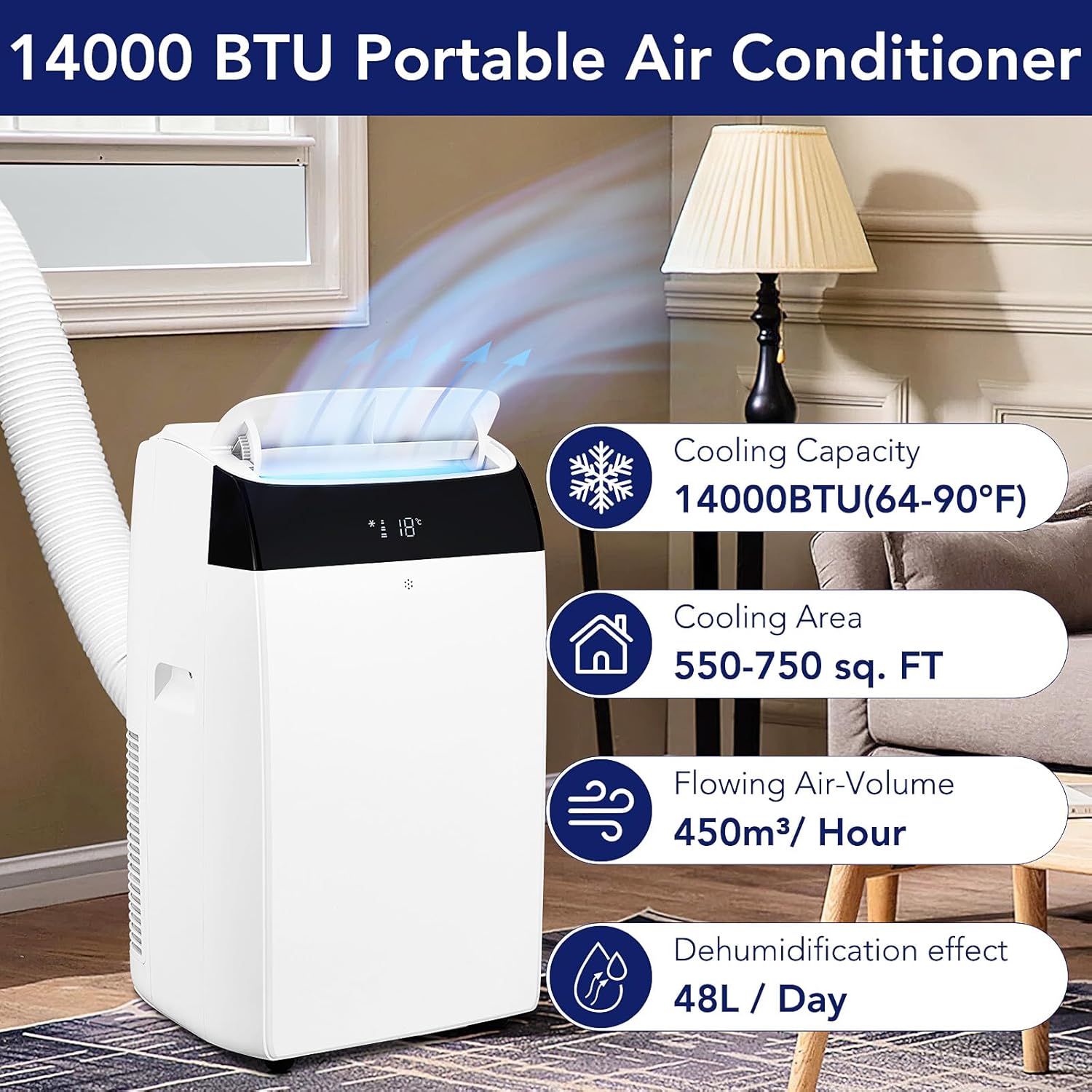 14,000 BTU Portable Air Conditioner, Powerful Cooling up to 750 Sq.Ft, 3-in-1 AC Unit with Dehumidifier & Fan Mode Efficient Energy Saving
