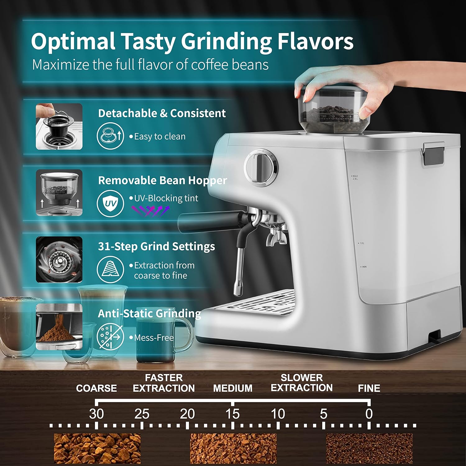 Gevi 4-in-1 Smart Pour-over Coffee Machine Fast Heating Brewer With Built-In Grinder, 51 Step Grind Setting, Automatic Barista Mode, Custom Recipes