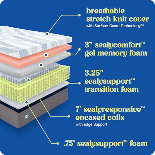 Sealy Dreamlife 12” Hybrid Mattress-in-a-Box, Queen, SealyComfort Gel Memory Foam, SealyResponsive Encased Coils, Surface-Guard Technology
