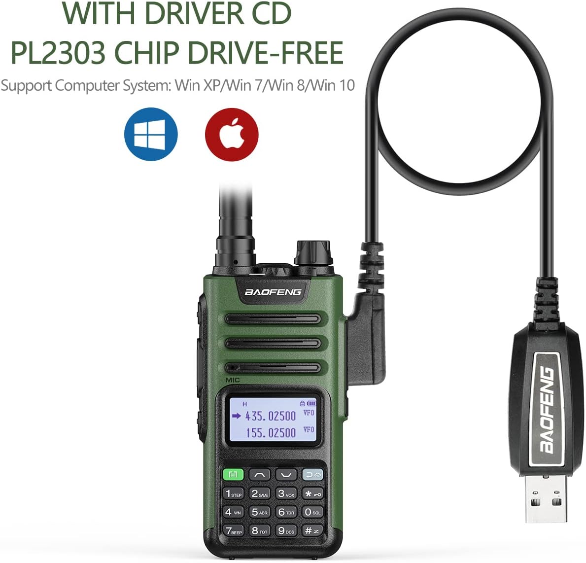 BAOFENG GM-15 PRO GMRS Radio Long Range Walkie Talkies Rechargeable,GMRS Repeater Capable,NOAA Scanning & Receiving Two Way Radio