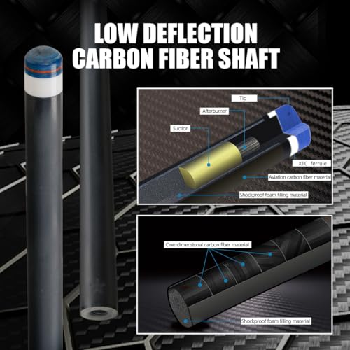 CRICAL Carbon Fiber Pool Cue Stick 58" Billiard Cue Sticks Professional Low Deflection Pool Sticks with 3/8 * 8 Pin Joint and 12.5mm Tip