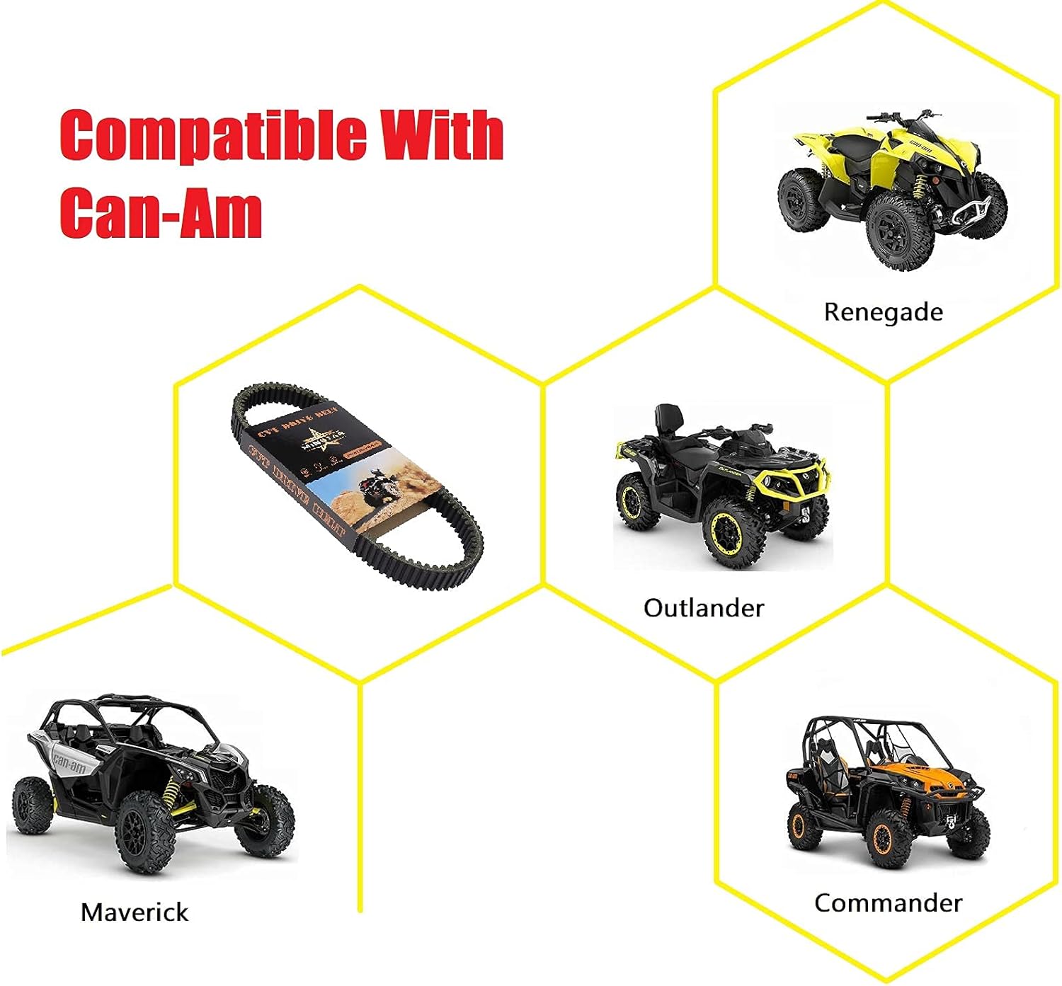 MINSTAR Drive Belt Replace NO.422280364 30C3750 Compatible with Can-Am Commander 800 1000 , Maverick 1000, Outlander(MAX) 450 570 650 800 850 1000