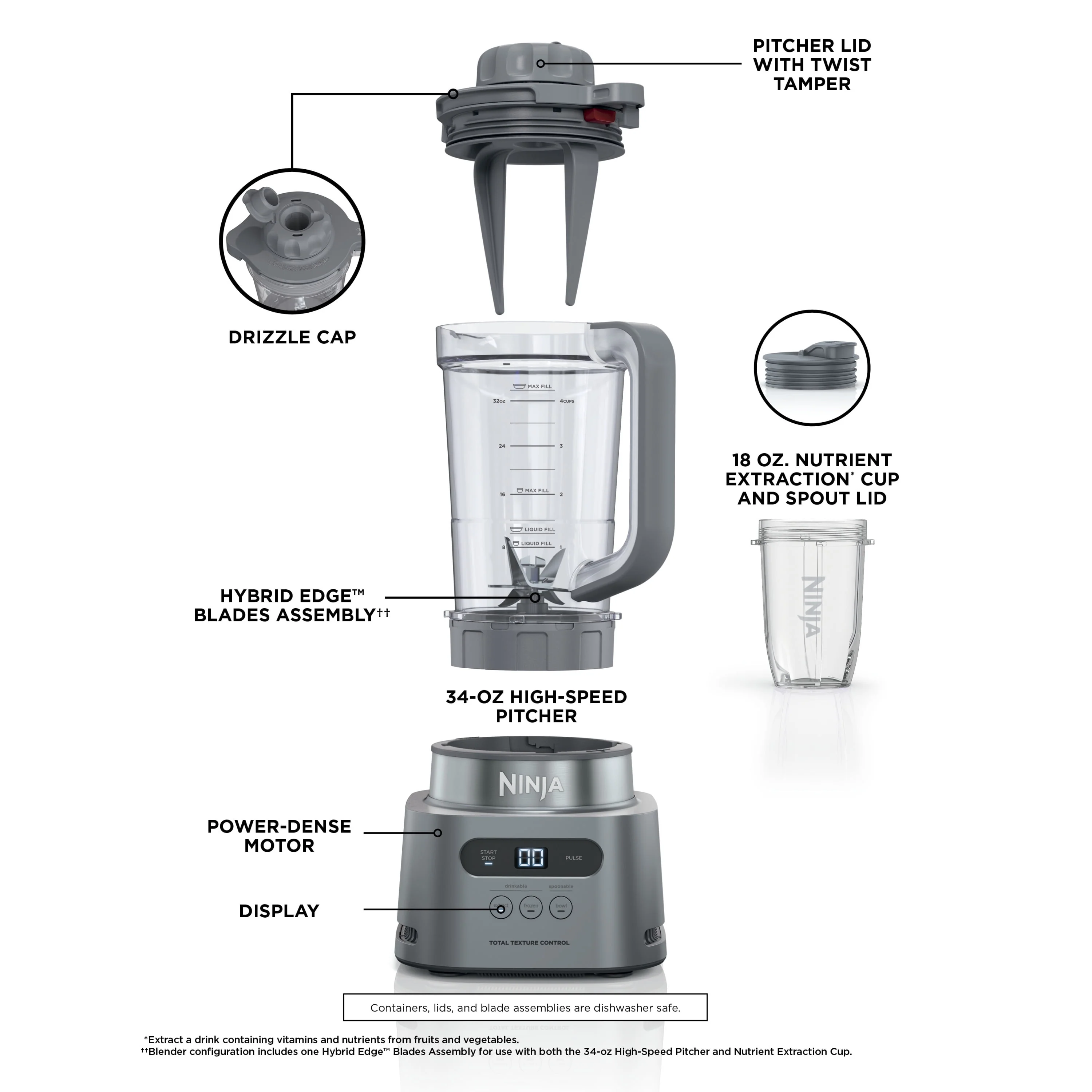 Ninja TWISTi, HIGH-SPEED Blender DUO 3 Preset Auto-iQ Programs, 34 oz. Pitcher Capacity, SS150