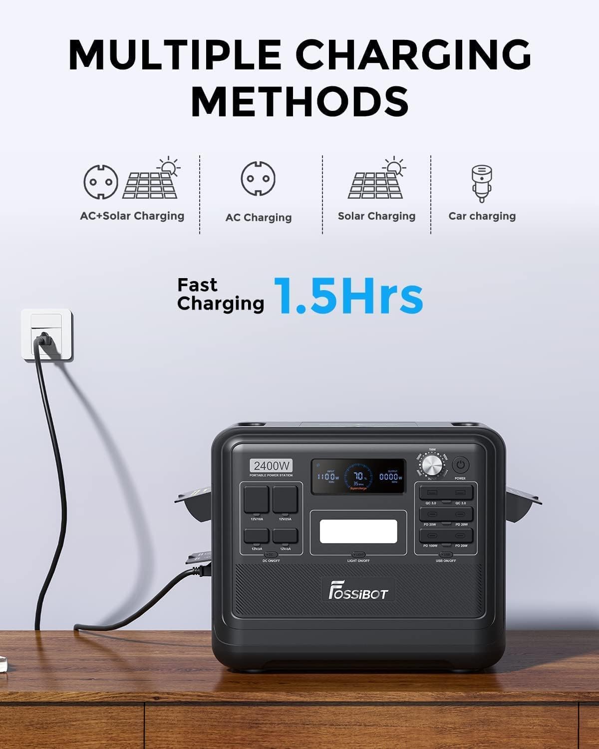 FOSSiBOT F2400 Portable Power Station