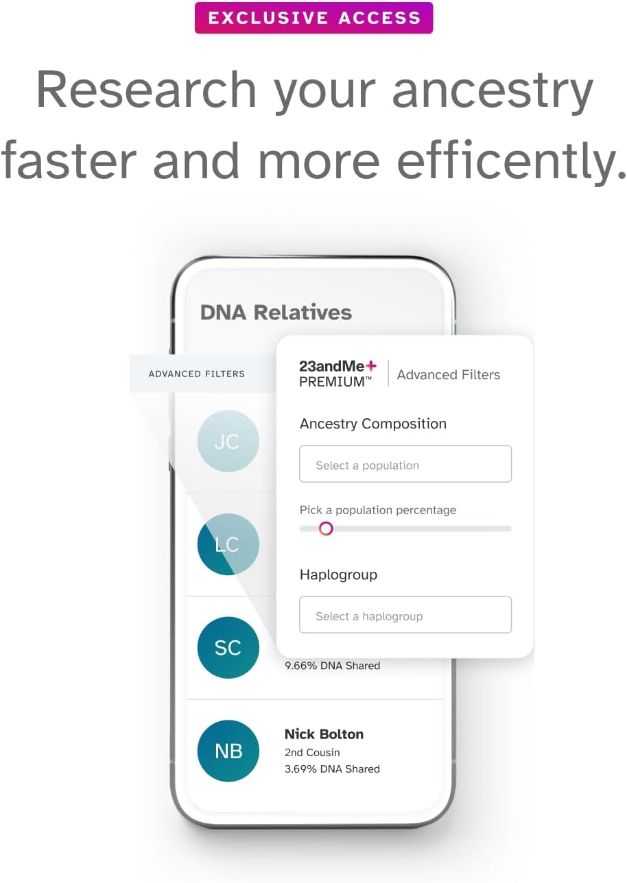 23andMe+ Premium Membership Bundle