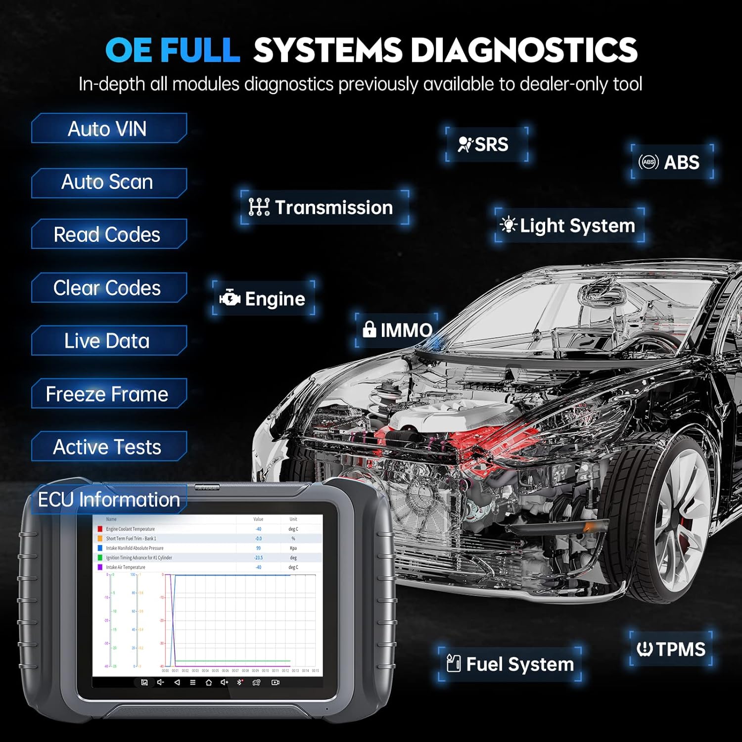 XTOOL D8 Diagnostic Scan Tool, 2022 Newest, ECU Coding, 31+ Resets & Bi-Directional Control, Full System Diagnostic, Key Programming, ABS Bleed