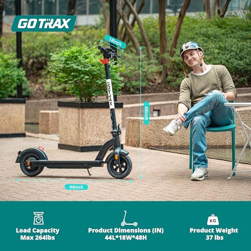 Gotrax G4 Electric Scooter, 10” Solid Tires, Max 25 Mile Range and 20Mph Power by 500W Motor, Double Anti-theft Lock, Bright Headlight and Taillight