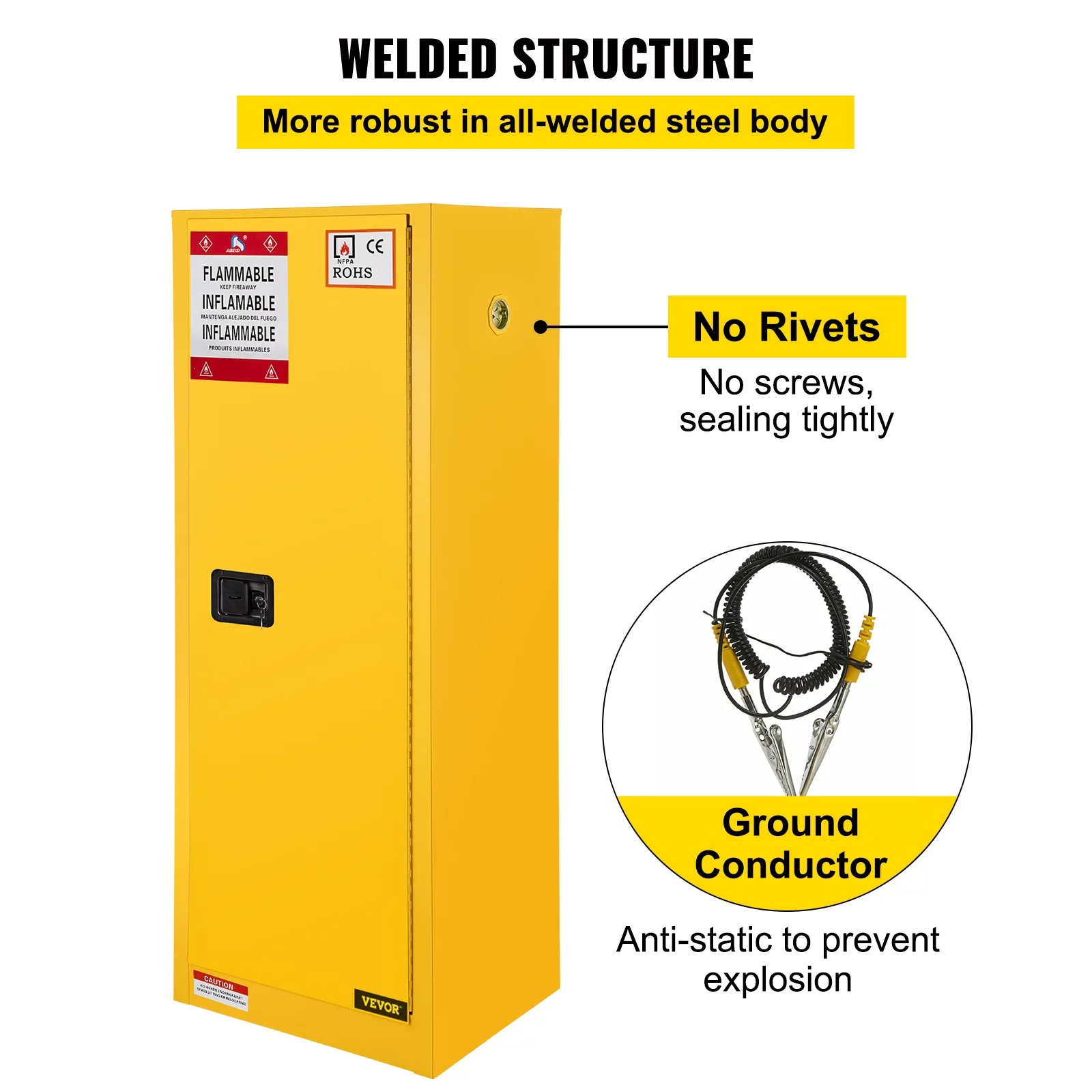 VEVOR Flammable Cabinet 18" x 18" x 35", Galvanized Steel Safety Cabinet, Adjustable Shelf Flammable Storage Cabinet
