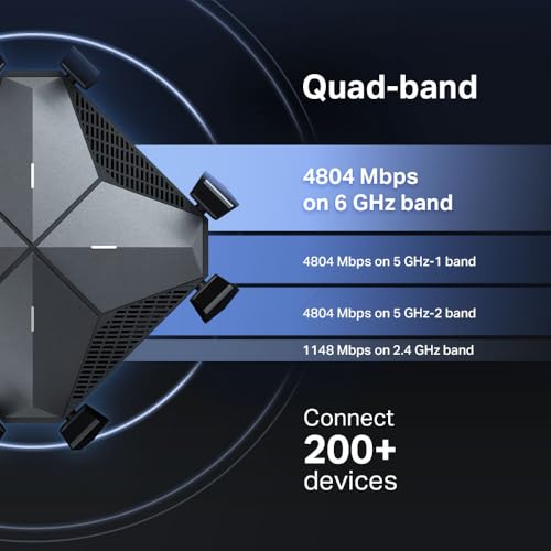 TP-Link AXE5400 Tri-Band WiFi 6E Router (Archer AXE75)- Gigabit Wireless Internet for Gaming, VPN, OneMesh, WPA3