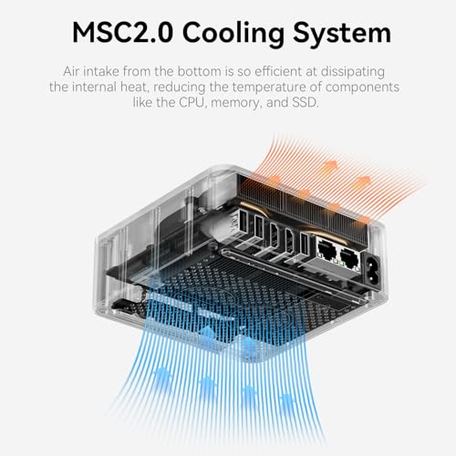 Beelink Mini PC SER5 with AMD Ryzen 5 5500U Mini Computer(6C/12T, up to 4.0GHz), 32GB DDR4 500GB NVMe SSD