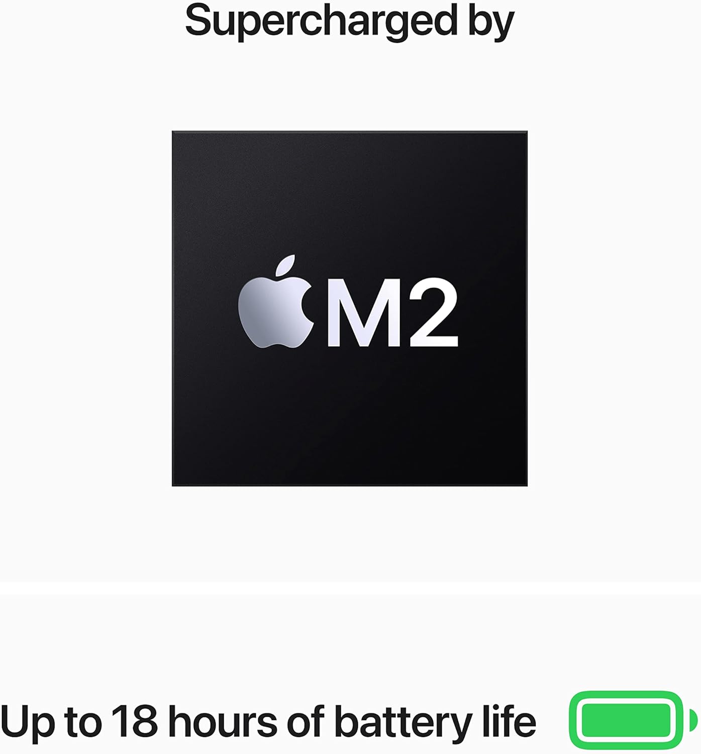 2022 Apple MacBook Air with Apple M2 Chip with 8-Core CPU (13-inch, 24GB RAM, 1TB Storage) (QWERTY English) Midnight (Renewed)