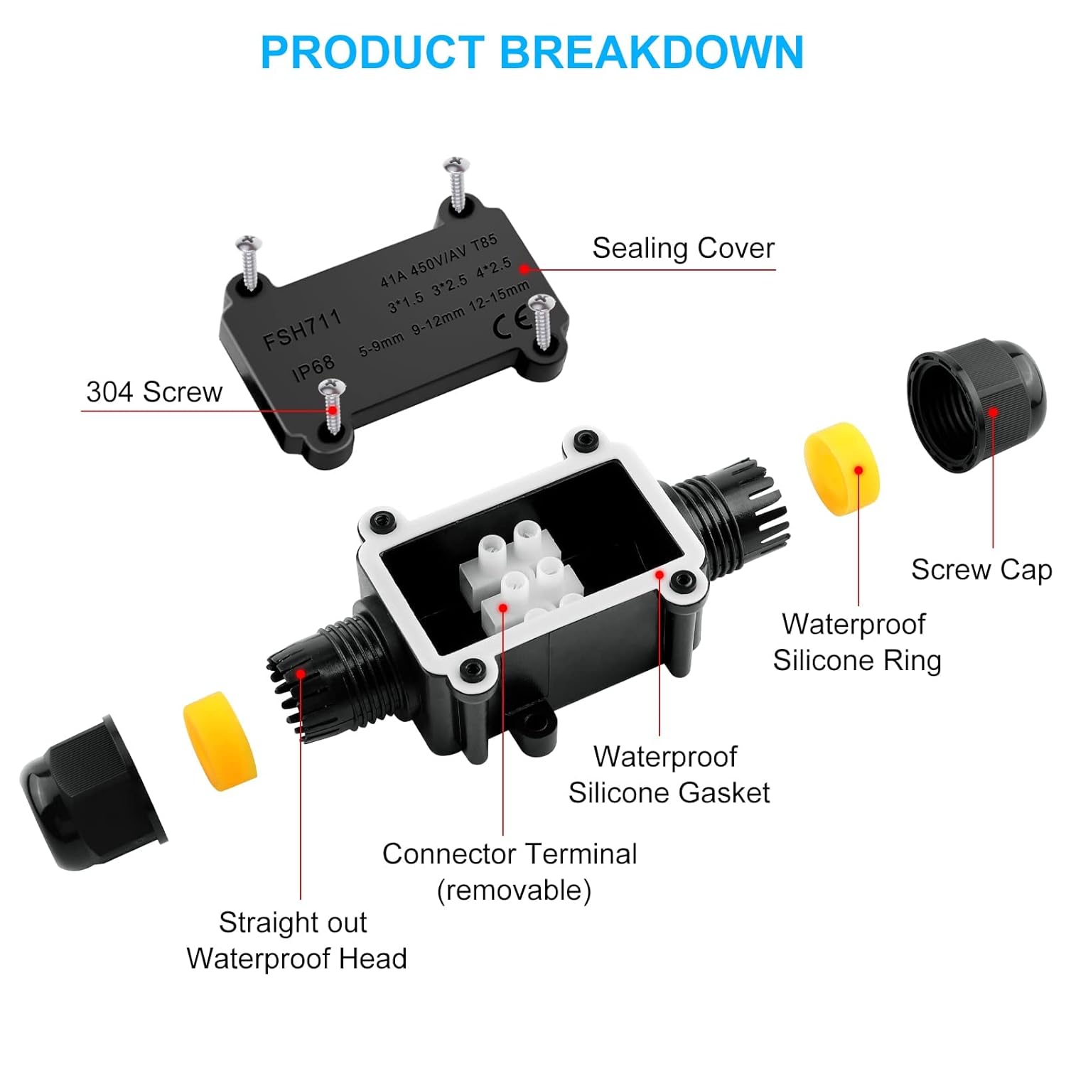 IP68 Waterproof Junction Box Outdoor/Indoor ABS Plastic Universal 2 Way M20 Coaxial 5-15mm Cable Connector External Electric Junction Box Underground