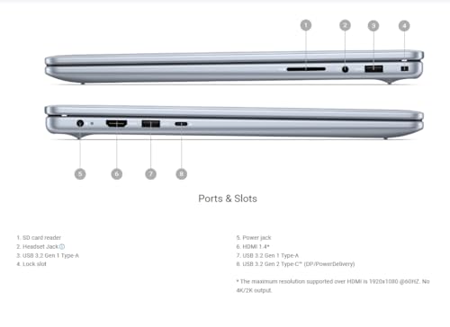 Dell Inspiron-14 2-in-1 Touchscreen Laptop