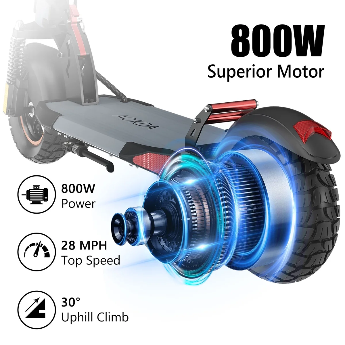 iENYRID Electric Scooter for Adults up to 26 Miles Long Range, 500W 3 Speeds Foldable Commute E-Scooter up to 28mph