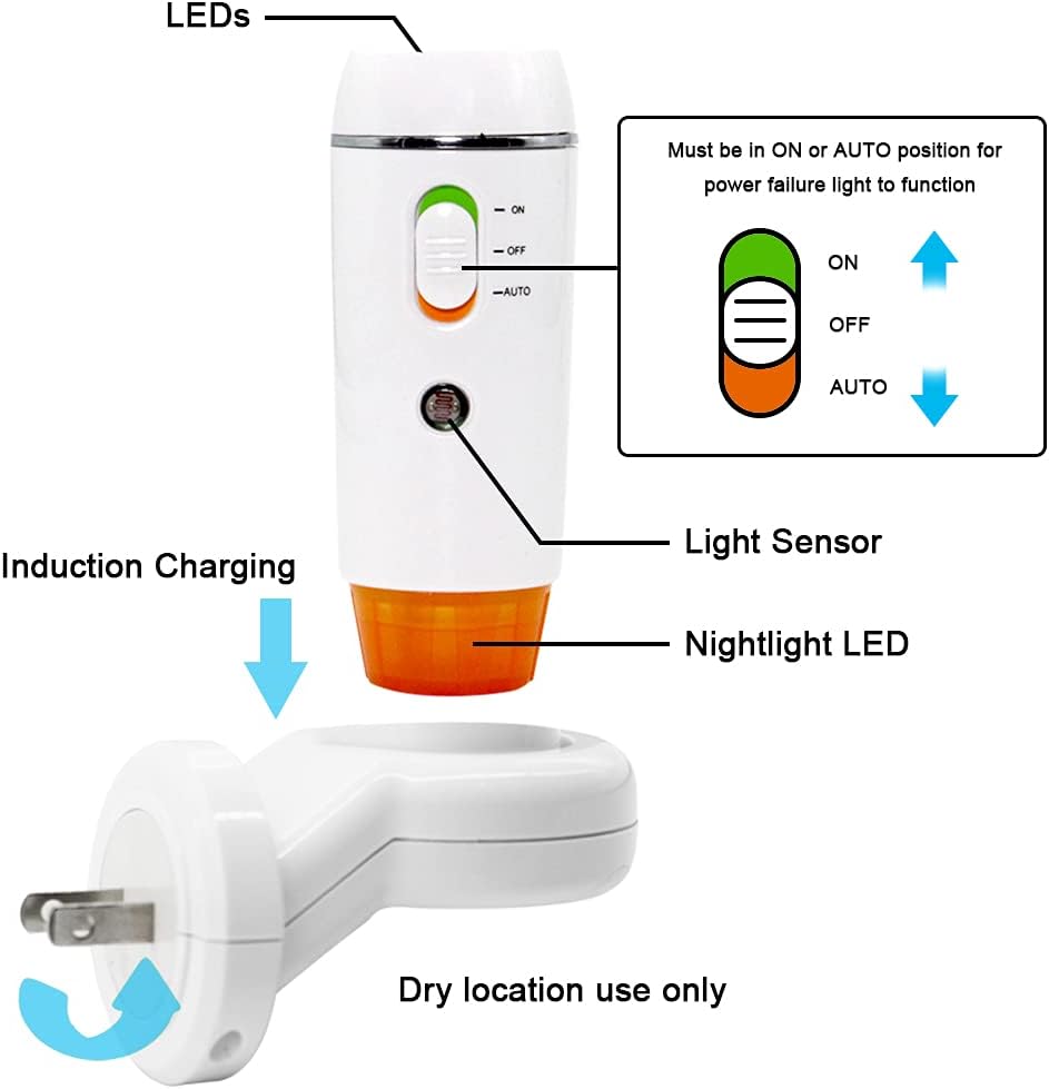 Emergency Lights for Home 2 Pack Compact Rechargeable LED Flashlight