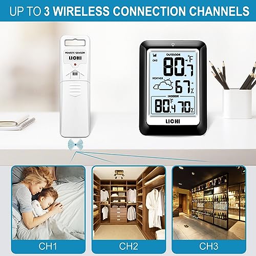 Indoor Outdoor Thermometer Wireless Weather Station, Internal External Thermometer Hygrometer